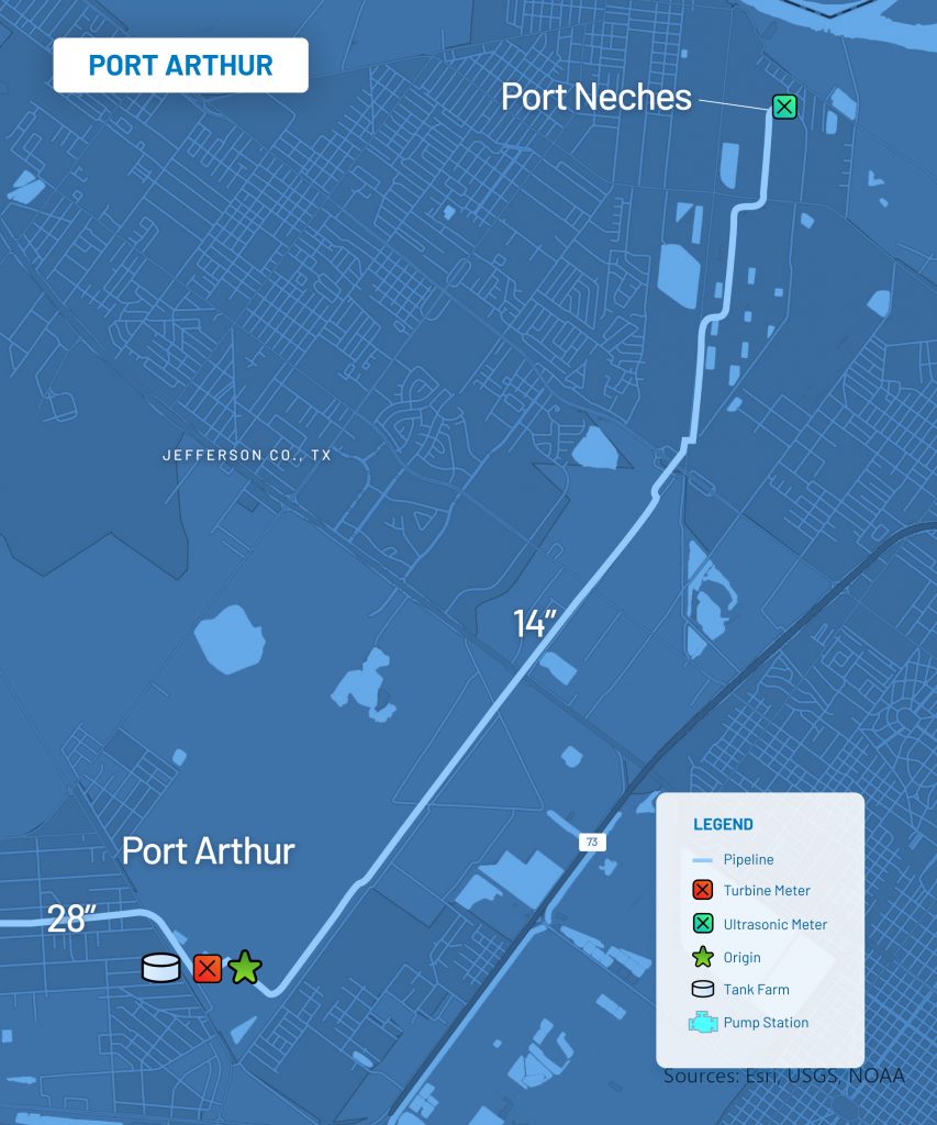 Houston Port Pipeline Routes